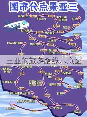 三亚的旅游路线示意图