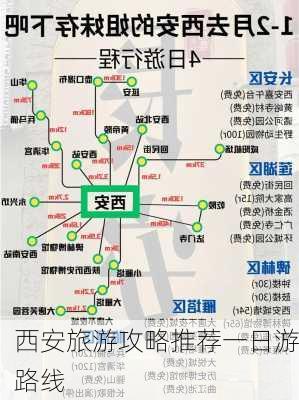 西安旅游攻略推荐一日游路线