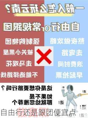 自由行还是跟团便宜点