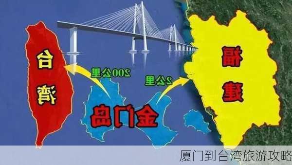 厦门到台湾旅游攻略