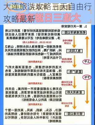 大连旅游攻略三天自由行攻略最新