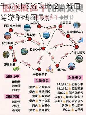 千岛湖旅游攻略 2日游自驾游路线图最新