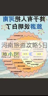 河南旅游攻略5日游小团