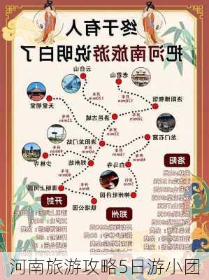 河南旅游攻略5日游小团