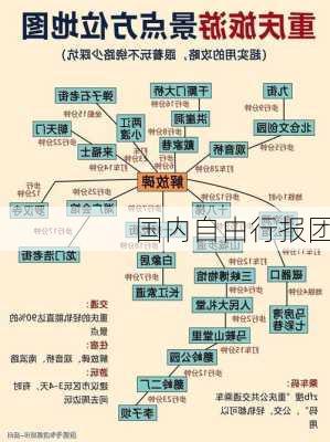 国内自由行报团