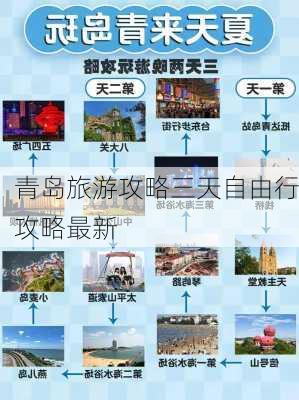 青岛旅游攻略三天自由行攻略最新