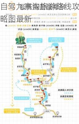 自驾九寨沟旅游路线攻略图最新