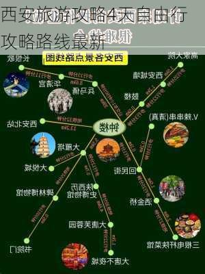 西安旅游攻略4天自由行攻略路线最新