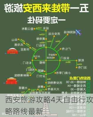 西安旅游攻略4天自由行攻略路线最新