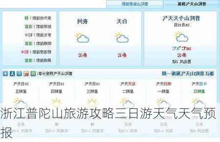 浙江普陀山旅游攻略三日游天气天气预报