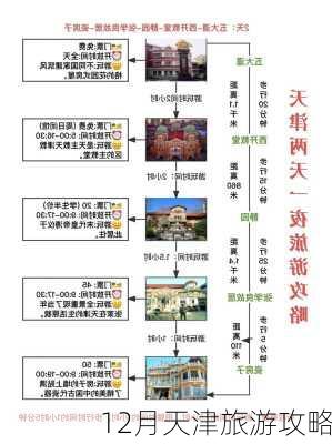 12月天津旅游攻略