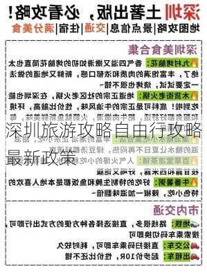 深圳旅游攻略自由行攻略最新政策