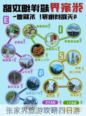 张家界旅游攻略四日游