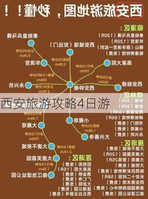 西安旅游攻略4日游