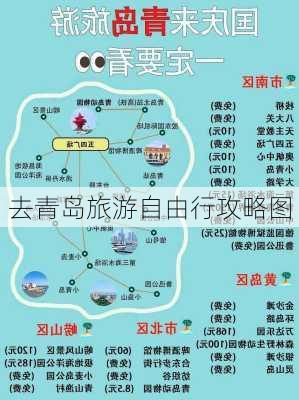 去青岛旅游自由行攻略图