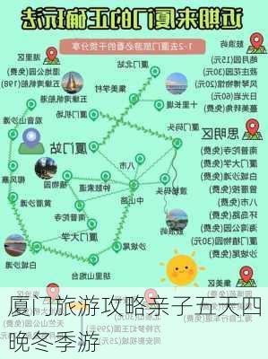 厦门旅游攻略亲子五天四晚冬季游