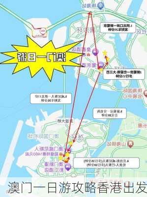 澳门一日游攻略香港出发