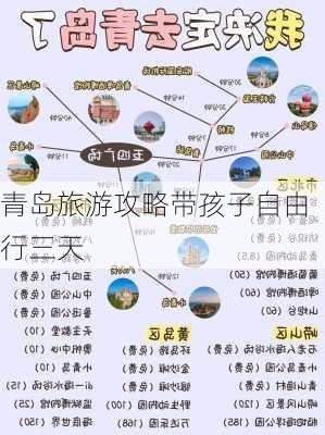 青岛旅游攻略带孩子自由行三天