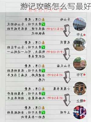 游记攻略怎么写最好