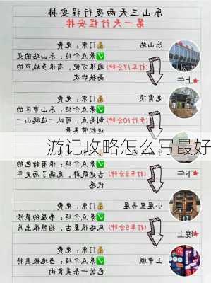 游记攻略怎么写最好