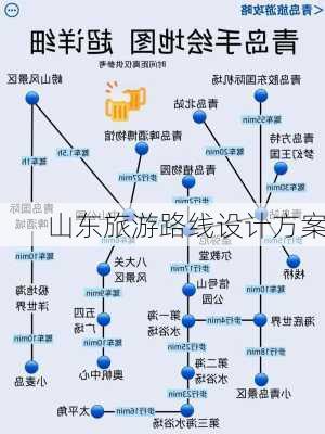 山东旅游路线设计方案