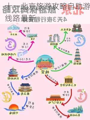 十一北京旅游攻略自助游线路最新