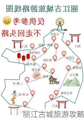 丽江古城旅游攻略