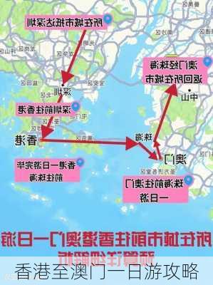 香港至澳门一日游攻略