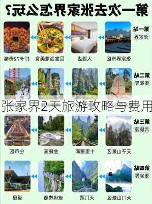 张家界2天旅游攻略与费用