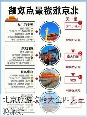 北京旅游攻略大全四天三晚旅游