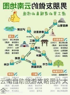 云南自助旅游攻略图片大全