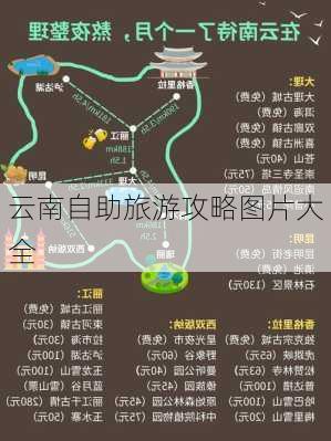 云南自助旅游攻略图片大全