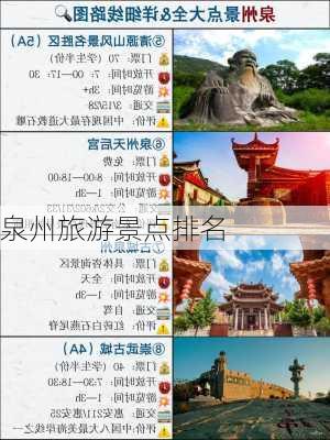 泉州旅游景点排名