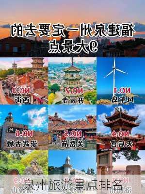 泉州旅游景点排名