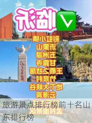 旅游景点排行榜前十名山东排行榜