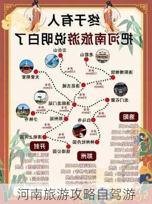 河南旅游攻略自驾游