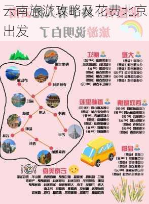 云南旅游攻略及花费北京出发