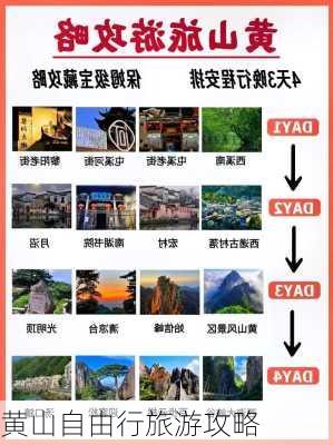 黄山自由行旅游攻略