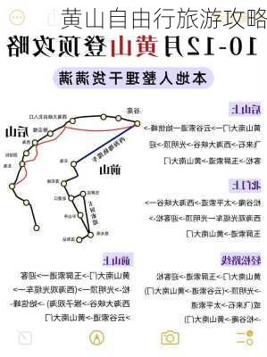 黄山自由行旅游攻略