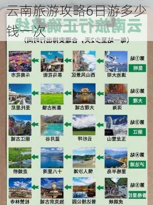 云南旅游攻略6日游多少钱一次