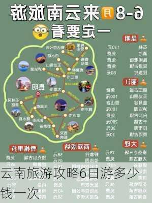 云南旅游攻略6日游多少钱一次