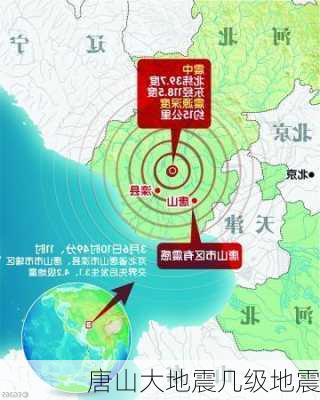 唐山大地震几级地震