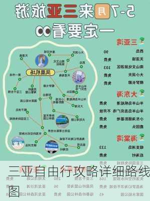 三亚自由行攻略详细路线图