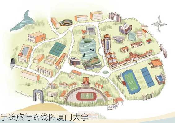 手绘旅行路线图厦门大学