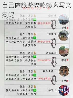 自己做旅游攻略怎么写文案呢