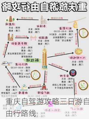 重庆自驾游攻略三日游自由行路线