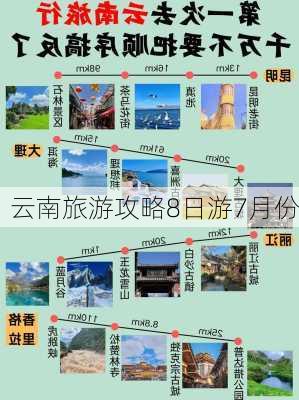 云南旅游攻略8日游7月份