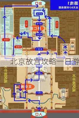 北京故宫攻略一日游