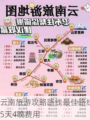 云南旅游攻略路线最佳路线5天4晚费用