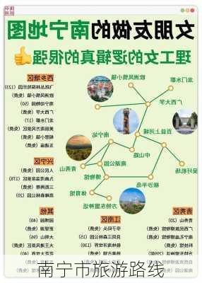 南宁市旅游路线